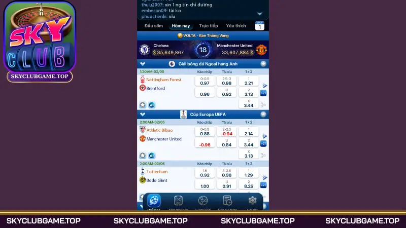 Những điểm nổi bật của game thể thao Skyclub